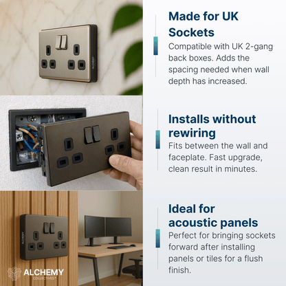 2-fach Steckdosen-Abstandshalter