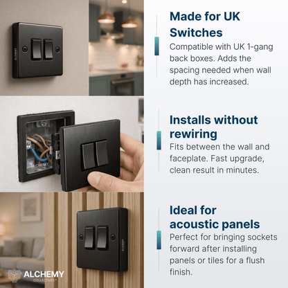 1-fach Steckdosen-Abstandshalter